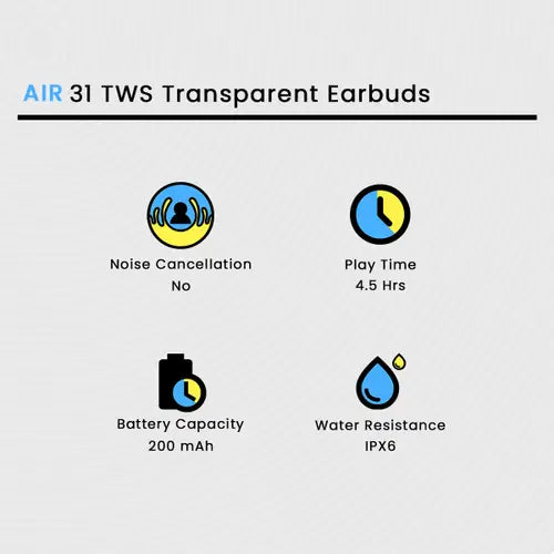 Air 31 TWS Transparent Earbuds – Bold, Stylish, and High-Performance!