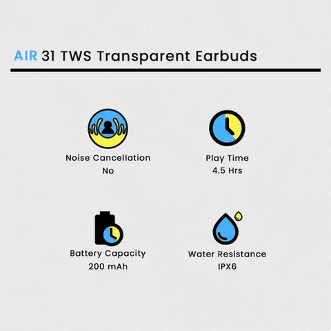 Air 31 TWS Transparent Earbuds – Bold, Stylish, and High-Performance!