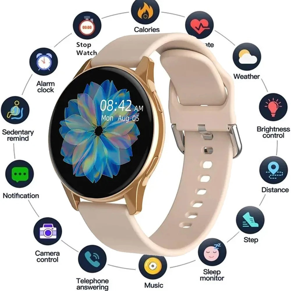Active 2 Round Dial Smartwatch – 7in1